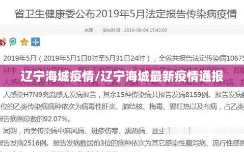 辽宁海城疫情/辽宁海城最新疫情通报