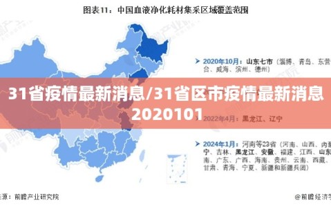 31省疫情最新消息/31省区市疫情最新消息2020101