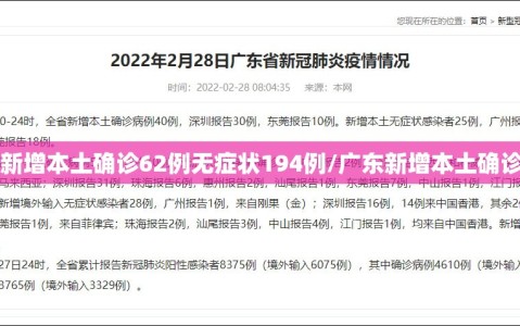 广东新增本土确诊62例无症状194例/广东新增本土确诊5例!