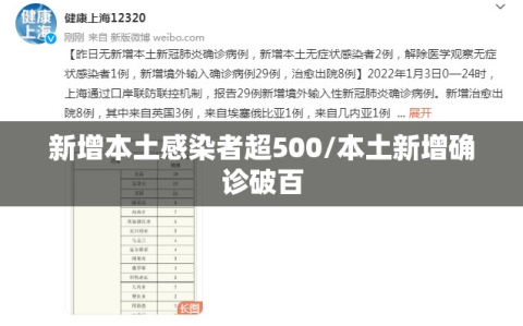 新增本土感染者超500/本土新增确诊破百