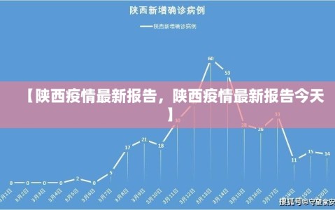 【陕西疫情最新报告，陕西疫情最新报告今天】