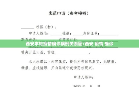 西安本轮疫情确诊病例关系图/西安 疫情 确诊