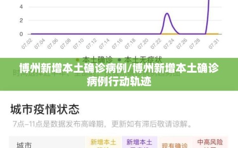 博州新增本土确诊病例/博州新增本土确诊病例行动轨迹