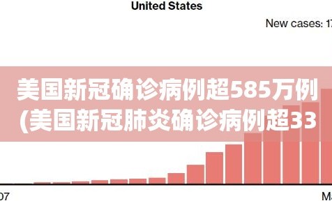 美国新冠确诊病例超585万例(美国新冠肺炎确诊病例超3346万例)
