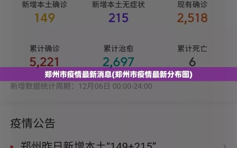 郑州市疫情最新消息(郑州市疫情最新分布图)
