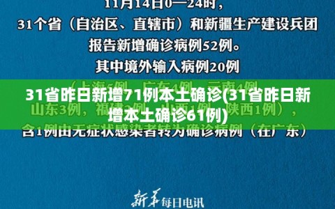 31省昨日新增71例本土确诊(31省昨日新增本土确诊61例)