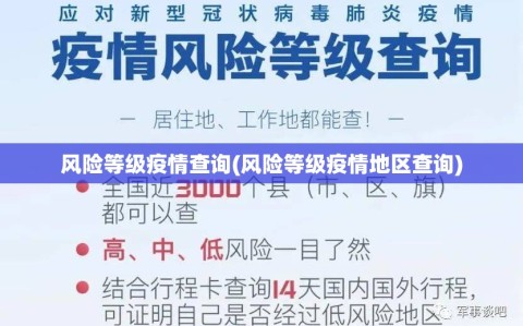 风险等级疫情查询(风险等级疫情地区查询)