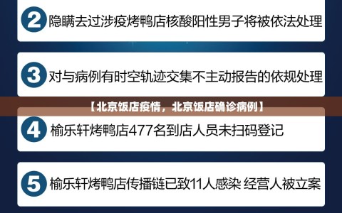 【北京饭店疫情，北京饭店确诊病例】