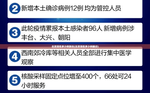 北京现在多少例肺炎(北京现在多少例确诊)