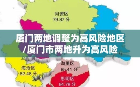 厦门两地调整为高风险地区/厦门市两地升为高风险