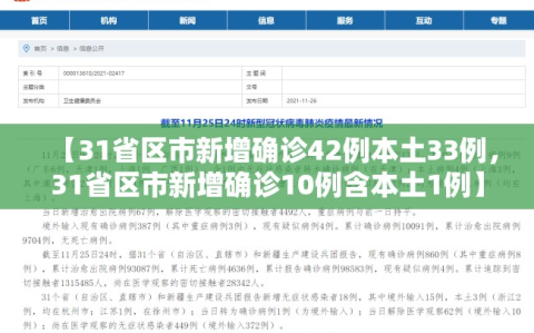 【31省区市新增确诊42例本土33例，31省区市新增确诊10例含本土1例】