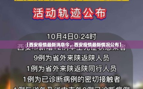 【西安疫情最新消息今，西安疫情最新情况公布】