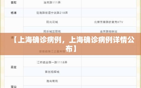 【上海确诊病例，上海确诊病例详情公布】