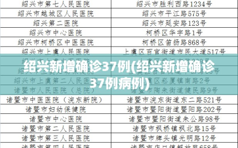 绍兴新增确诊37例(绍兴新增确诊37例病例)