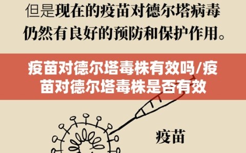 疫苗对德尔塔毒株有效吗/疫苗对德尔塔毒株是否有效