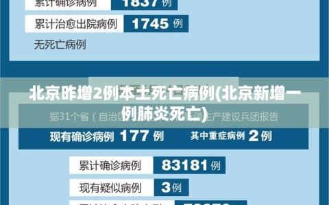 北京昨增2例本土死亡病例(北京新增一例肺炎死亡)