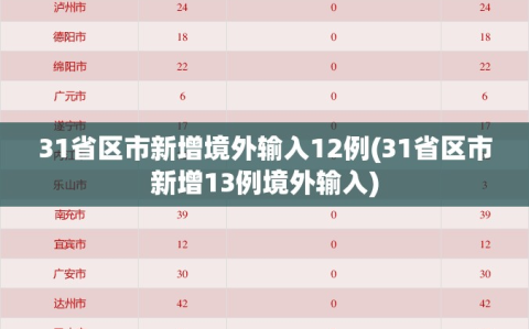 31省区市新增境外输入12例(31省区市新增13例境外输入)