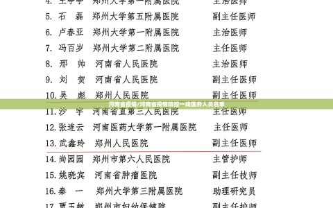 河南省疫情/河南省疫情防控一线医务人员名单