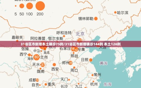 31省区市新增本土确诊75例/31省区市新增确诊144例 本土126例