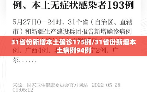 31省份新增本土确诊175例/31省份新增本土病例94例