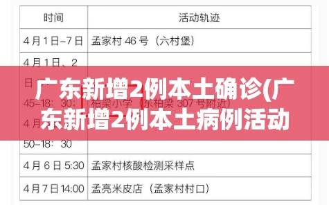 广东新增2例本土确诊(广东新增2例本土病例活动轨迹)