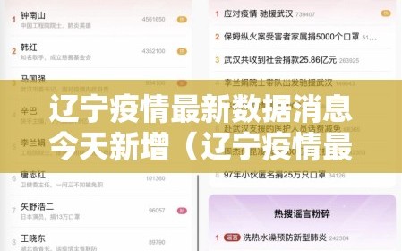 辽宁疫情最新数据消息今天新增（辽宁疫情最新数据报告）