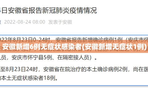 安徽新增6例无症状感染者(安徽新增无症状1例)