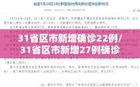 31省区市新增确诊22例/31省区市新增27例确诊