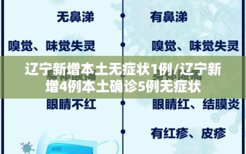辽宁新增本土无症状1例/辽宁新增4例本土确诊5例无症状