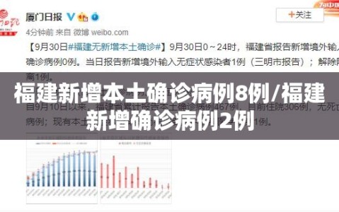 福建新增本土确诊病例8例/福建新增确诊病例2例
