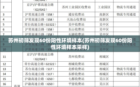 苏州初筛发现60份阳性环境样本(苏州初筛发现60份阳性环境样本采样)