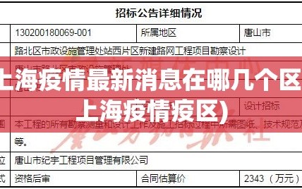 上海疫情最新消息在哪几个区(上海疫情疫区)