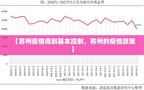 【苏州疫情得到基本控制，苏州的疫情政策】