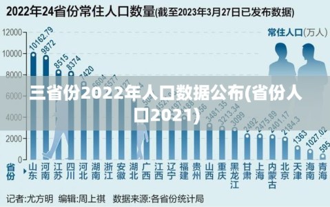 三省份2022年人口数据公布(省份人口2021)