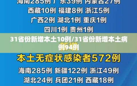 31省份新增本土10例/31省份新增本土病例94例
