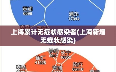 上海累计无症状感染者(上海新增无症状感染)