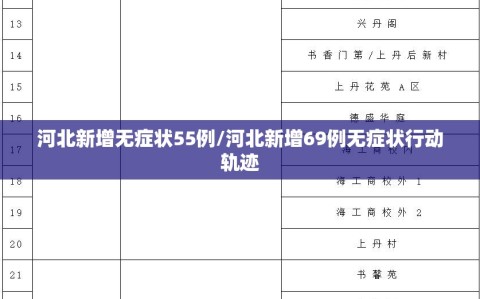 河北新增无症状55例/河北新增69例无症状行动轨迹