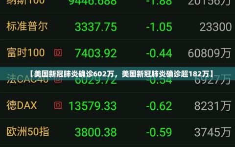 【美国新冠肺炎确诊602万，美国新冠肺炎确诊超182万】