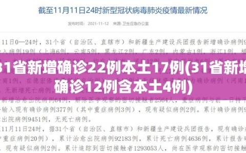 31省新增确诊22例本土17例(31省新增确诊12例含本土4例)