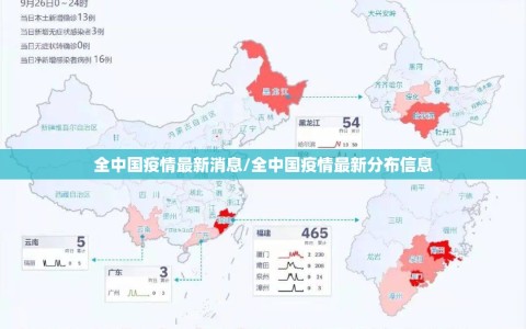 全中国疫情最新消息/全中国疫情最新分布信息
