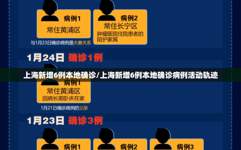 上海新增6例本地确诊/上海新增6例本地确诊病例活动轨迹
