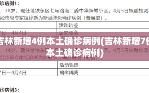 吉林新增4例本土确诊病例(吉林新增7例本土确诊病例)