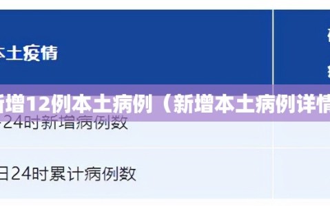 新增12例本土病例（新增本土病例详情）