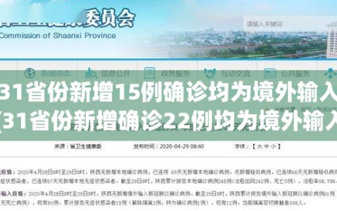 31省份新增15例确诊均为境外输入(31省份新增确诊22例均为境外输入)