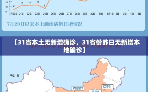 【31省本土无新增确诊，31省份昨日无新增本地确诊】