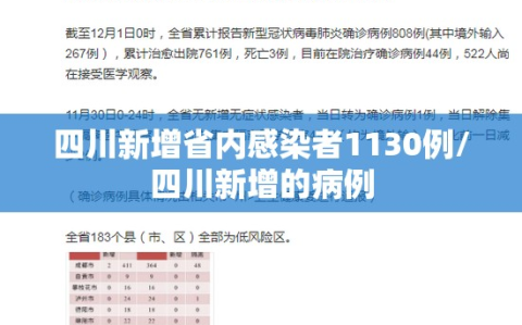 四川新增省内感染者1130例/四川新增的病例