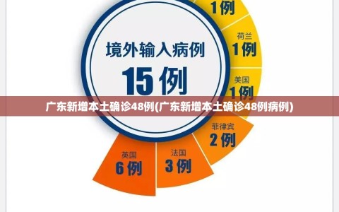 广东新增本土确诊48例(广东新增本土确诊48例病例)