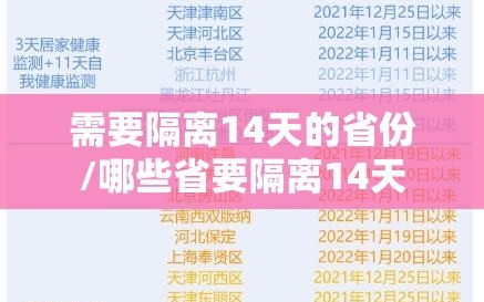 需要隔离14天的省份/哪些省要隔离14天