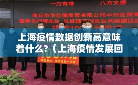 上海疫情数据创新高意味着什么?（上海疫情发展回顾）