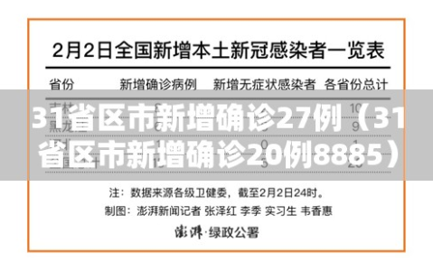 31省区市新增确诊27例（31省区市新增确诊20例8885）